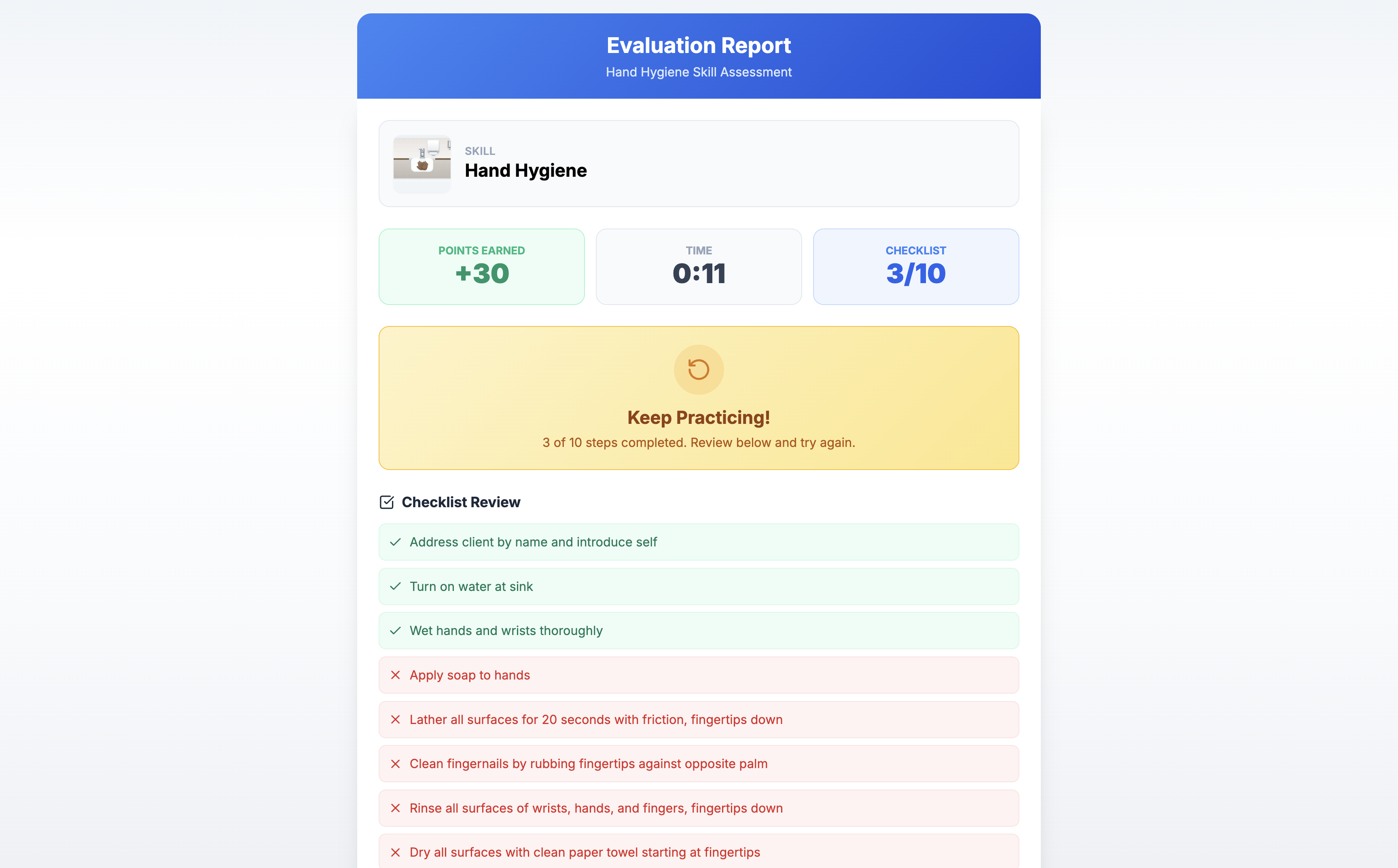 Evaluation report showing points, time, and checklist review